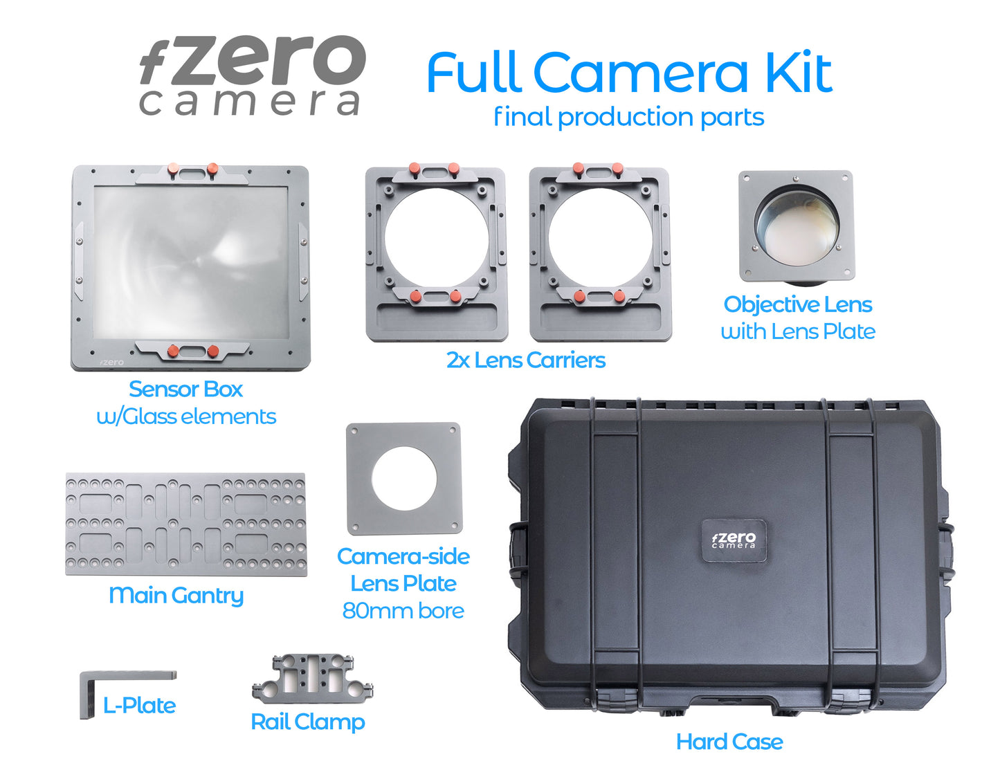 F-Zero Camera (IN STOCK)